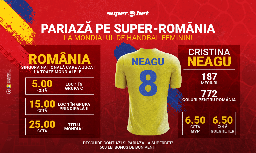 La SUPERBET ai Super Cote pentru Mondialul de Handbal Feminin!