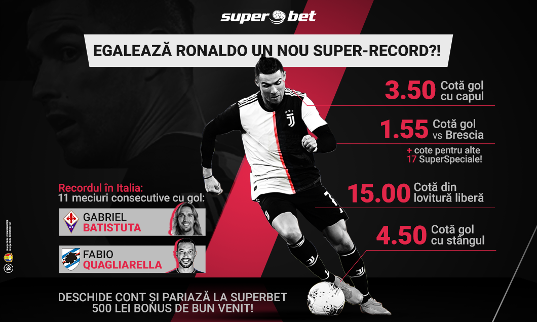 17 pariuri speciale pe RONALDO la Superbet – Doboara portughezul un nou record?