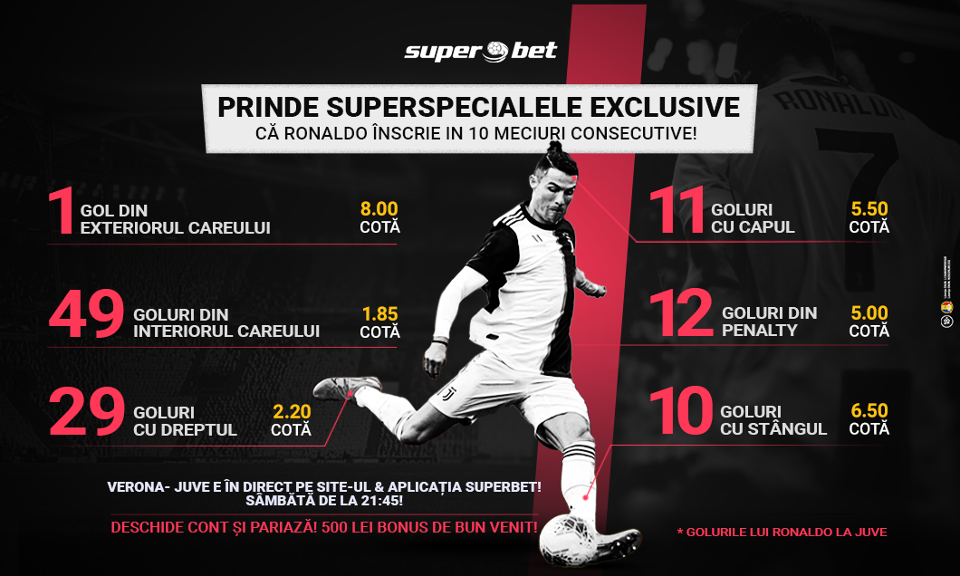 Superspeciale Exclusive Superbet – Ronaldo să înscrie în 10 meciuri consecutive!