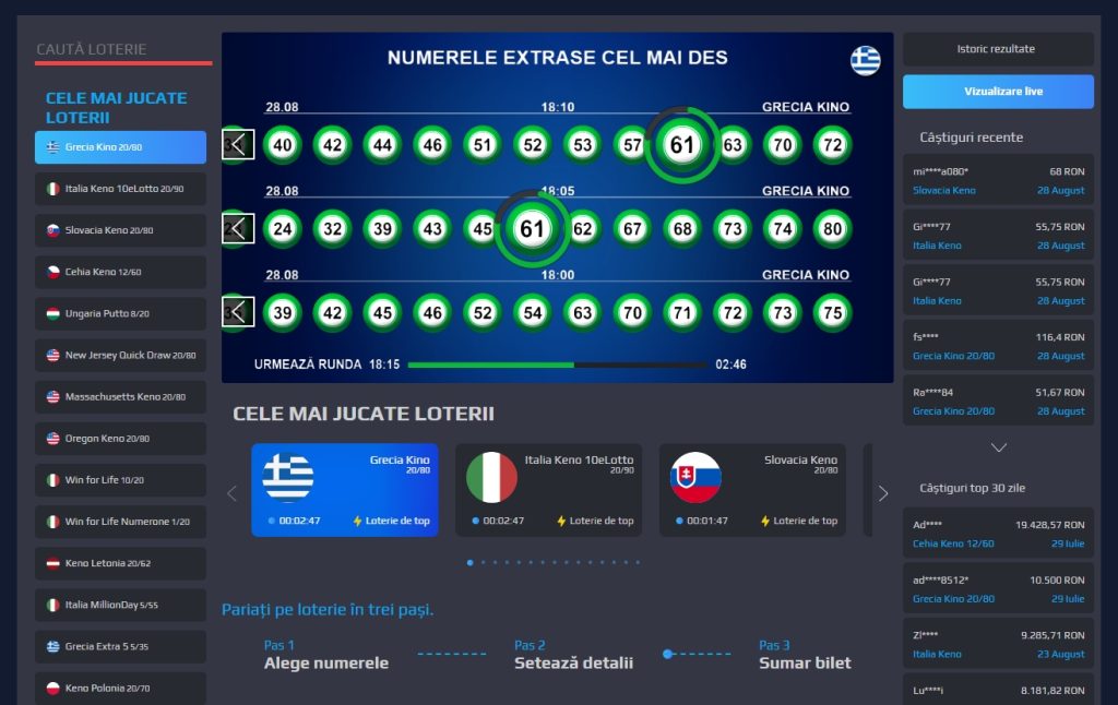 Netbet loterii internationale loto