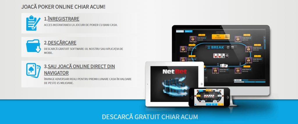 Netbet poker