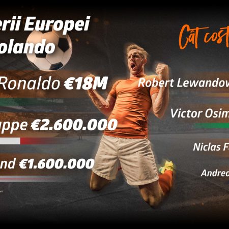 Ronaldo contra golgheterilor Europei: Cât costă un gol?