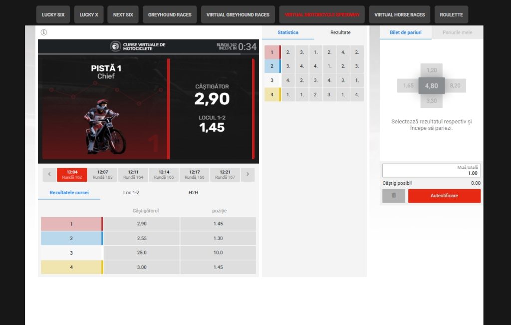 Stanleybet casino virtuale motociclete