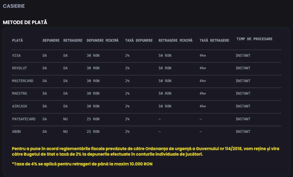 Metode de plata Spin Casino