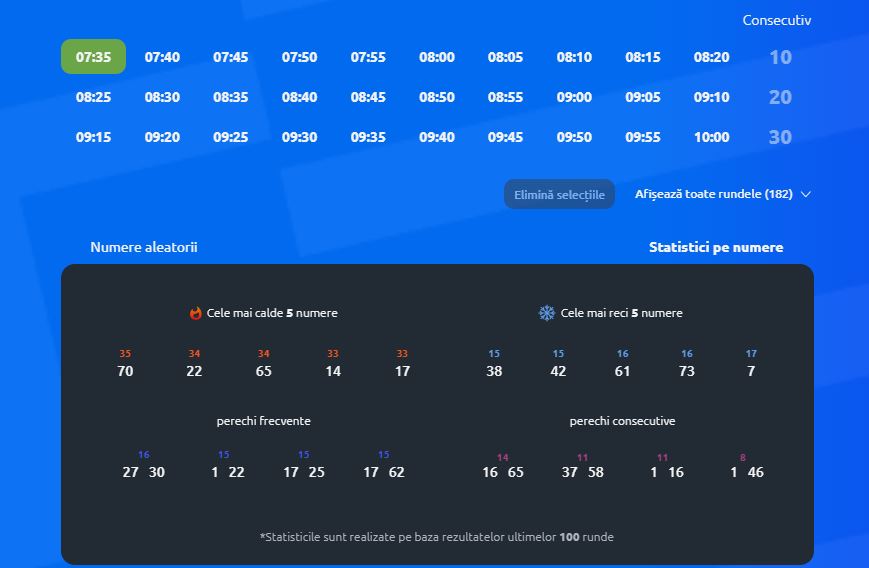 Statistici loto Las Vegas Casino - superpont.com