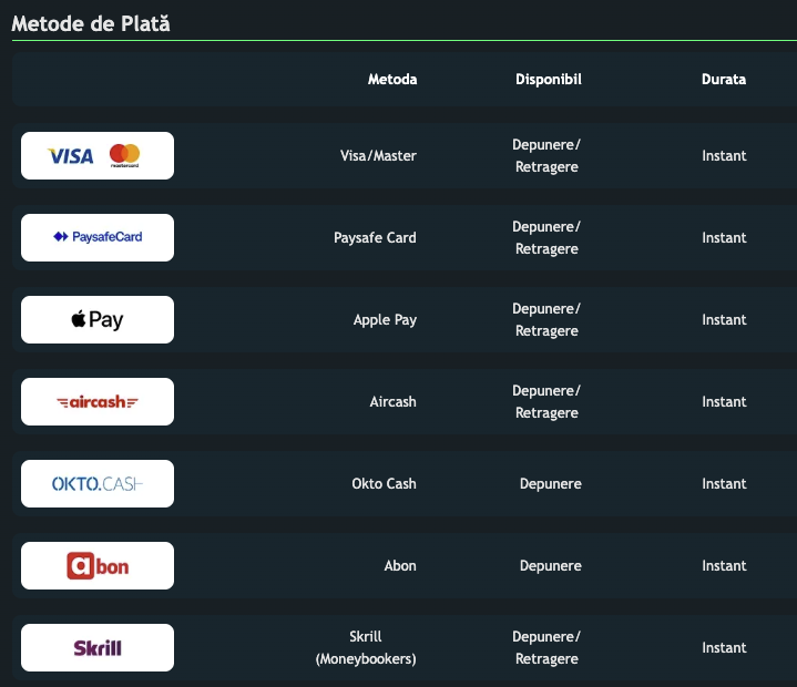 Metode de plata la King Casino