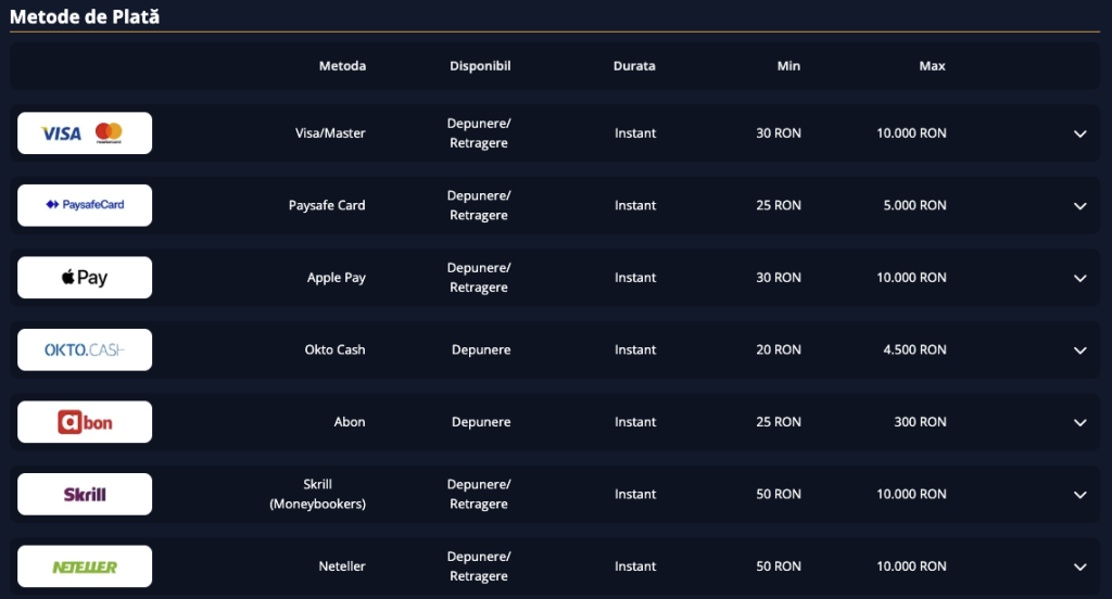 Metode de plata la 12XBET Casino