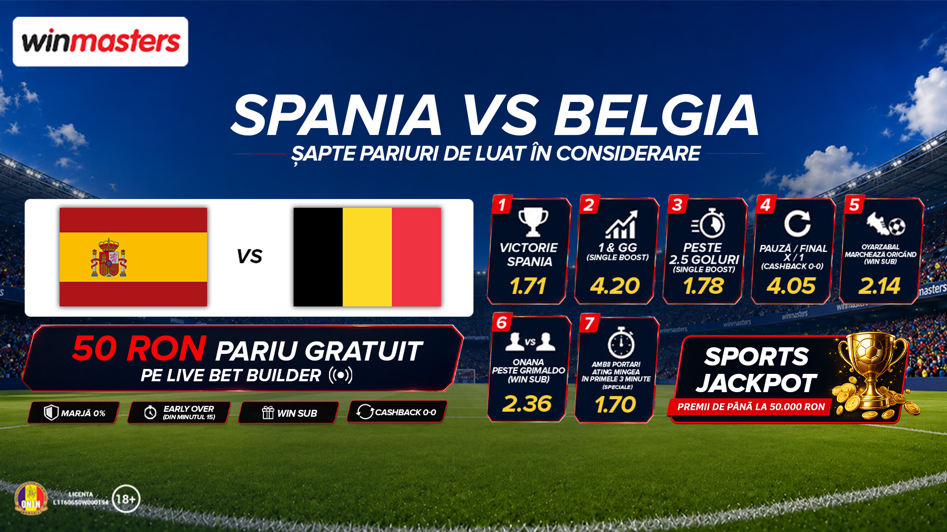 Șapte pariuri de luat în considerare pe Spania – Belgia