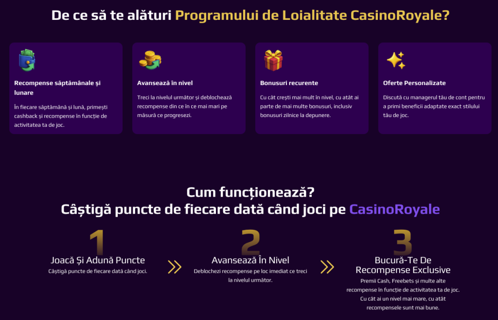 Clubul jucatorilor Casino Royale