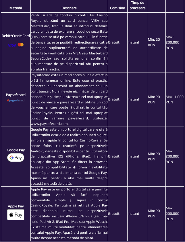 Depuneri Casino Royale